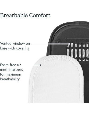 Cuna UPPAbaby V3 Greyson - Compatible con Vista, Cruz, Ridge