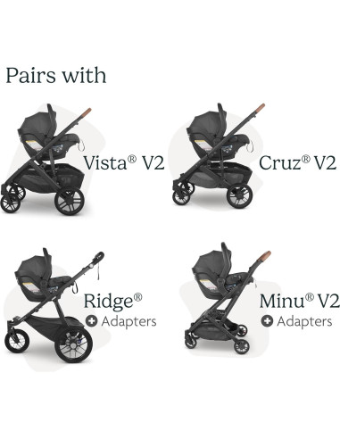 UPPAbaby Mesa V2 Asiento de Auto para Bebés Gris - Instalación Fácil