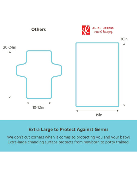 Cambiador Portátil J.L. Childress Extra Grande Negro Cambiador Portátil J.L. Childress Extra Grande Negro