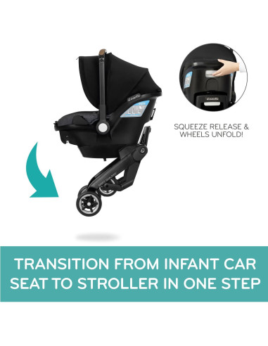 Asiento de Auto Carrito Combo Evenflo Shyft DualRide Gris