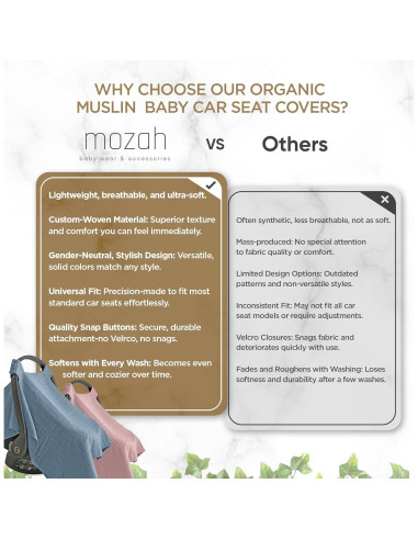 Funda para Asiento de Coche Bebé MOZAH - Algodón Orgánico Verde Oliva