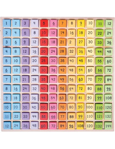 Juego de Mesa de Multiplicación Bigjigs Toys - 185 Piezas 2