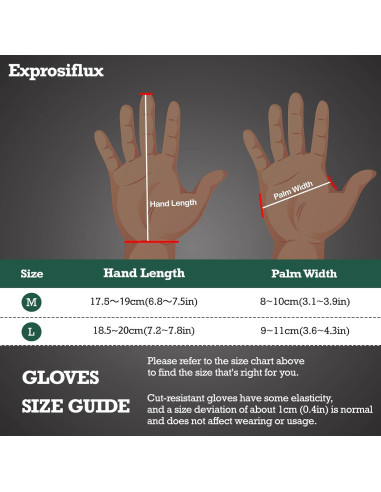 Guantes Resistentes a Cortes Exprosiflux - Grado Alimenticio, 2 Pares