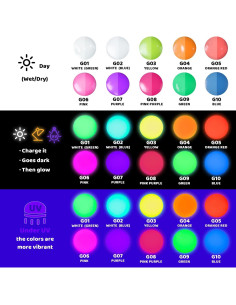 Set de Pintura Acrílica Fluorescente ARTME 10 Colores 60ml 2