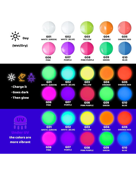 Set de Pintura Acrílica Fluorescente ARTME 10 Colores 60ml