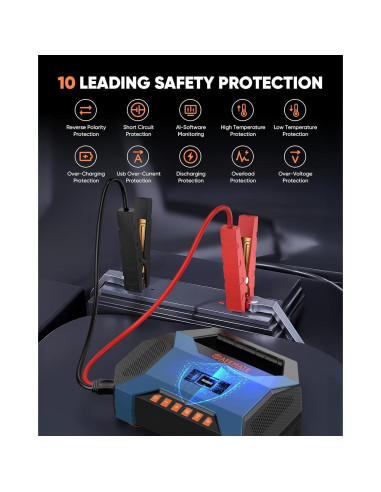 Arrancador de coche SAFEMATE PJS03-2500A con compresor 120PSI