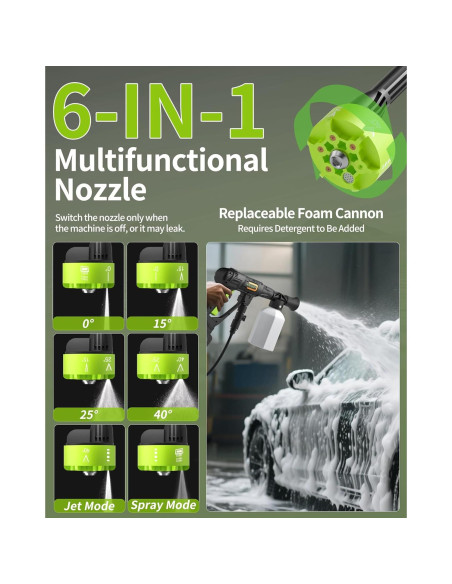 Lavadora a Presión Inalámbrica MIMYTH 990 PSI 21V 7m Lavadora a Presión Inalámbrica MIMYTH 990 PSI 21V 7m