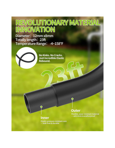 Lavadora a Presión Inalámbrica MIMYTH 990 PSI 21V 7m