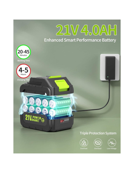 Lavadora a Presión Inalámbrica MIMYTH 990 PSI 21V 7m Lavadora a Presión Inalámbrica MIMYTH 990 PSI 21V 7m