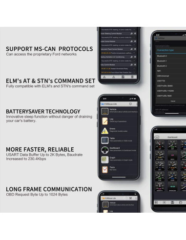 Lector de Códigos OBD2 Vgate vLinker FD Bluetooth para Android y Windows
