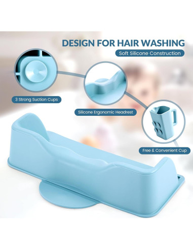 Estación de Lavado de Cabello para Niños JOY ANAN Azul