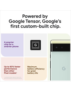 Google Pixel 6 - Smartphone 5G 128GB - Negro Tormentoso 2