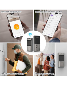 Cerradura Inteligente Saulex DB02 WiFi con Huella Dactilar 5-en-1 2