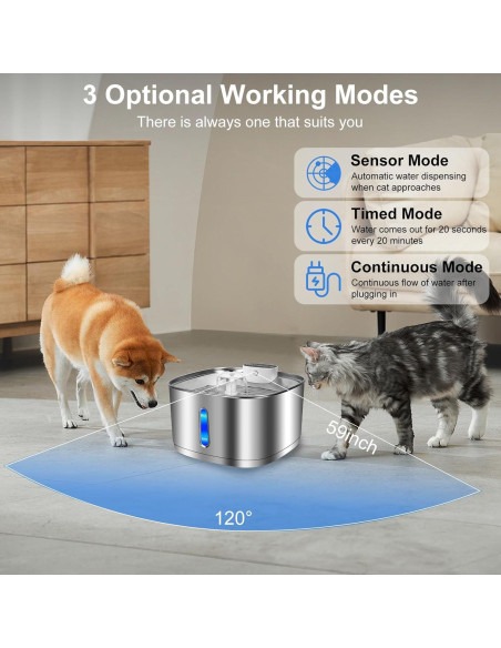 Dispensador de Agua Inalámbrico Numola para Gatos 3.2L Dispensador de Agua Inalámbrico Numola para Gatos 3.2L