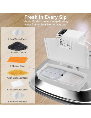 Dispensador de Agua Inalámbrico Numola para Gatos 3.2L