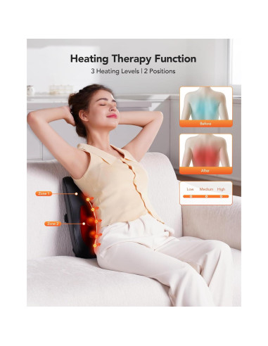 Masajeador de Espalda y Cuello COPYJOY C7 con Calor 3D