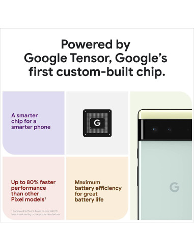 Google Pixel 6 - Smartphone 5G 128GB - Negro Tormentoso