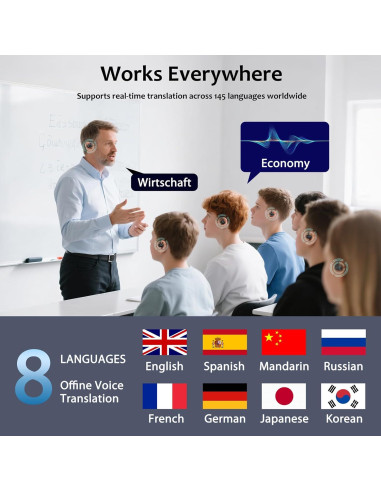 Auriculares Traductores AI OWS Inalámbricos Bluetooth 144 Idiomas