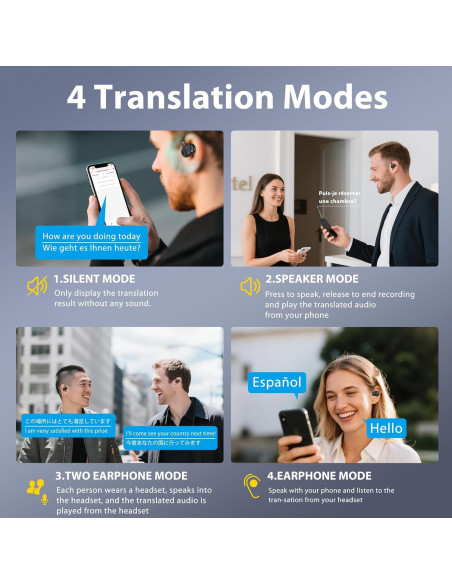 Auriculares Traductores AI OWS Inalámbricos Bluetooth 144 Idiomas