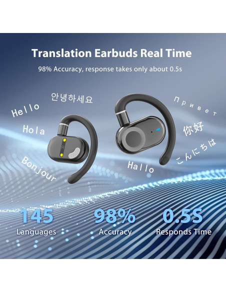Auriculares Traductores AI OWS Inalámbricos Bluetooth 144 Idiomas