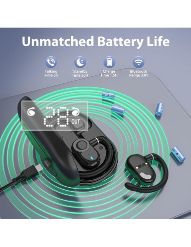 Auriculares Traductores AI OWS Inalámbricos Bluetooth 144 Idiomas