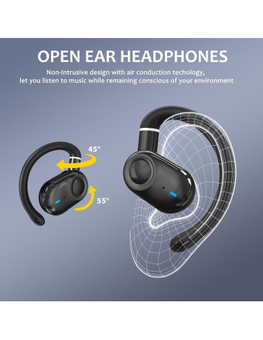 Auriculares Traductores AI OWS Inalámbricos Bluetooth 144 Idiomas