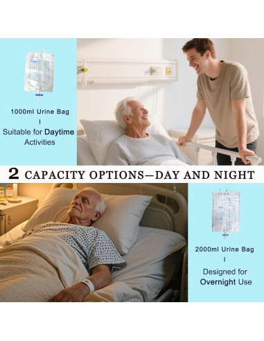 Bolsas Colectoras de Orina Portátiles Sinlxcoy S/M Azul 1000ml/2000ml