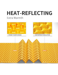 Almohadilla de Espuma FOCHIER FM1027 Amarilla 1PCS Ultraligera 2