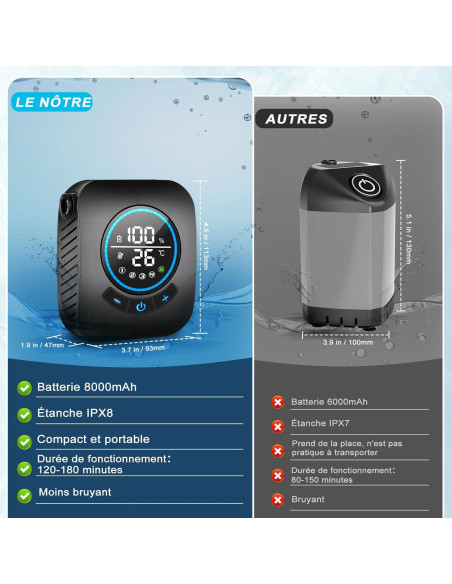 Ducha Portátil Spopal 8000mAh con Cubo Plegable 20L Ducha Portátil Spopal 8000mAh con Cubo Plegable 20L