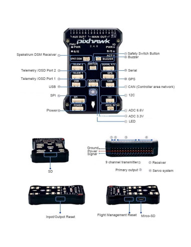 Controlador de Vuelo Pixhawk PX4 2.4.8 con GPS NEO-M8N