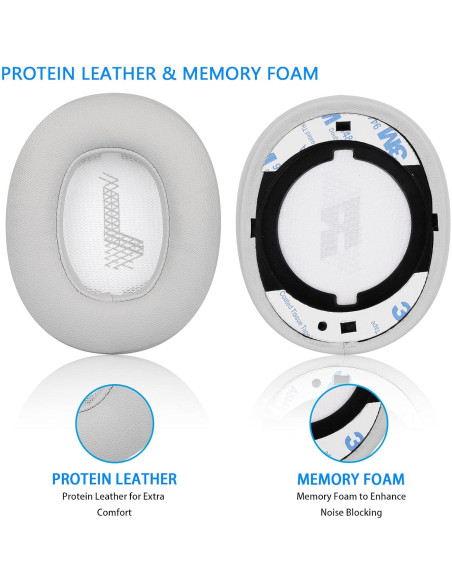 Almohadillas de Repuesto JBL E55 E55BT Quincy Gris