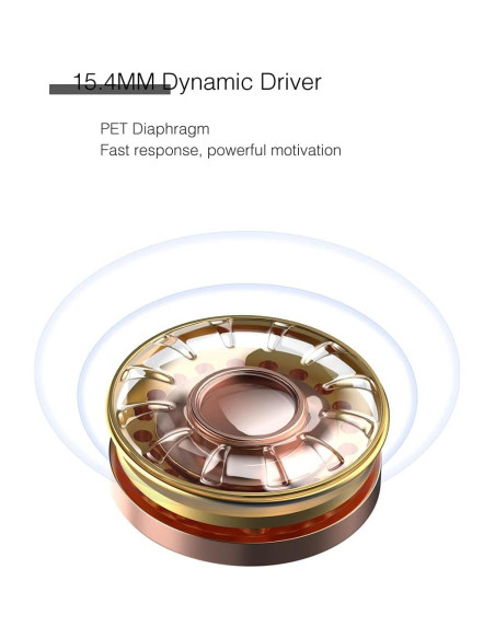 Auriculares Intrauditivos FAAEAL Iris Ancestor con Micrófono 15.4mm