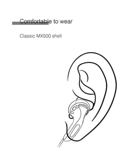 Auriculares Intrauditivos FAAEAL Iris Ancestor con Micrófono 15.4mm