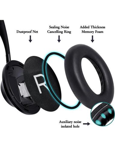 Almohadillas de Reemplazo Gvoears para Auriculares Bose 700