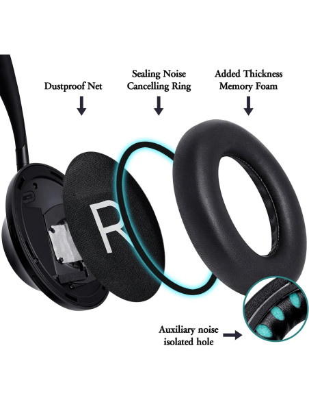 Almohadillas de Reemplazo Gvoears para Auriculares Bose 700