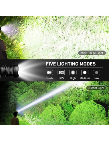 Linterna Frontal Recargable Myipyi H008 3000 Lúmenes IPX7