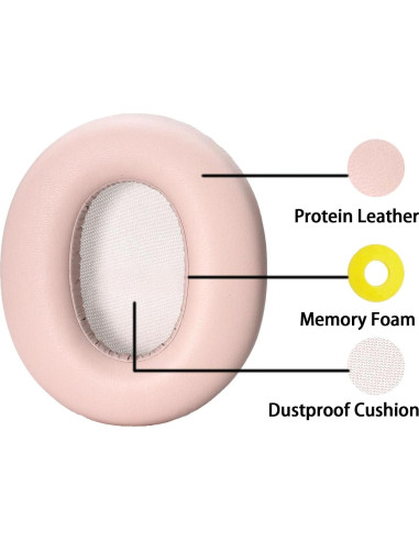 Almohadillas de Reemplazo Edifier W820NB Espuma Memoria Rosa