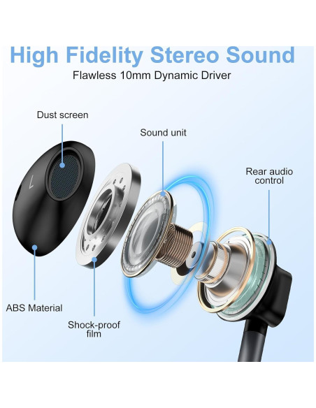 Auriculares In-Ear USB C Samsung Galaxy S25 A17 - 2 Piezas