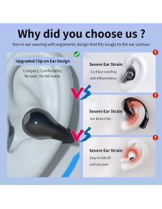 Auriculares Inalámbricos Bluetooth 5.3 NUPLEA Clip-on IPX7 2