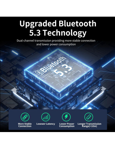 Auriculares Inalámbricos Bluetooth 5.3 NUPLEA Clip-on IPX7