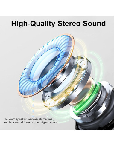 Auriculares Inalámbricos Rinsmola G21 Pro Bluetooth 5.4 IP-X7