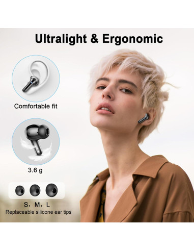 Auriculares Inalámbricos Rinsmola G21 Pro Bluetooth 5.4 IP-X7