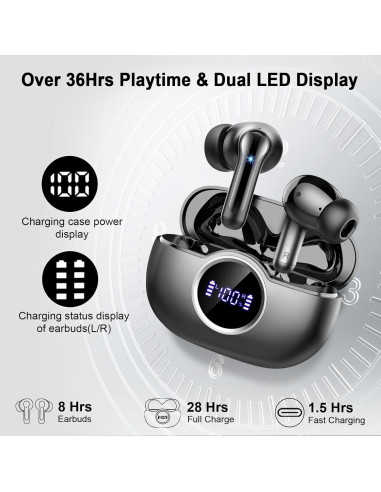 Auriculares Inalámbricos Rinsmola G21 Pro Bluetooth 5.4 IP-X7