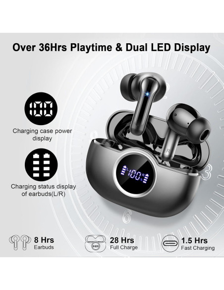 Auriculares Inalámbricos Rinsmola G21 Pro Bluetooth 5.4 IP-X7