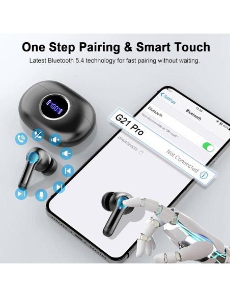 Auriculares Inalámbricos Rinsmola G21 Pro Bluetooth 5.4 IP-X7