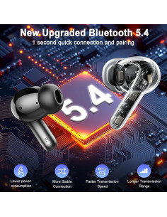 Auriculares Inalámbricos Rinsmola G21 Pro Bluetooth 5.4 40H 2