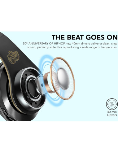 Auriculares Inalámbricos Bluetooth 5.1 Migear 50HPBT500K Negro