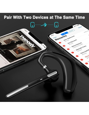 Auricular Bluetooth YIDUOKING A6S con Cancelación de Ruido ENC