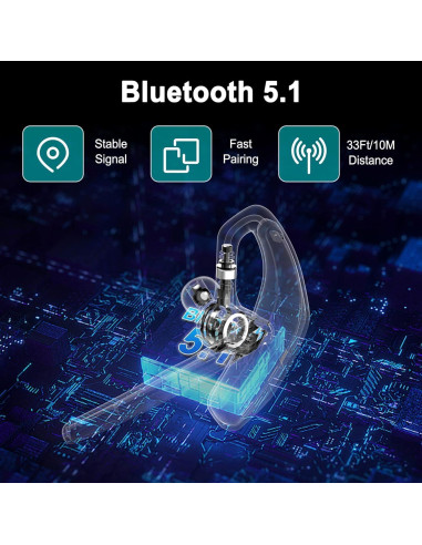 Auricular Bluetooth YIDUOKING A6S con Cancelación de Ruido ENC