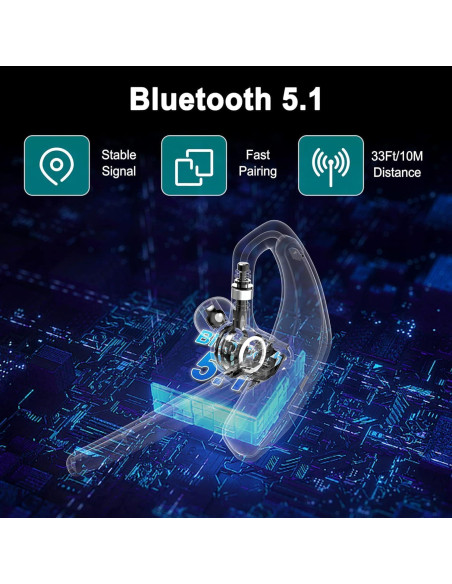 Auricular Bluetooth YIDUOKING A6S con Cancelación de Ruido ENC
